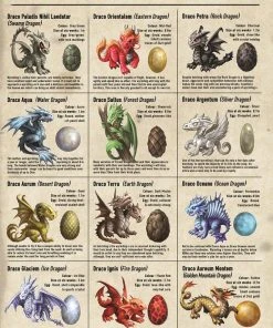 Eastgate Anne Stokes Dragon Wyrmlings Card Cards And Wrapping Paper