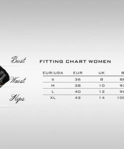 Noir Handmade Body Zip Ladies Fetish Clothing