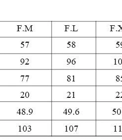 Punk Rave Black Swan Shirt Ladies Gothic Clothing