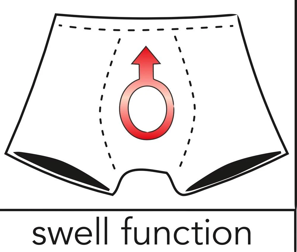 Svenjoyment Black Blue Shorts (S) Mens Fetish Clothing 5 Svenjoyment Black Blue Shorts (S) Mens Fetish Clothing